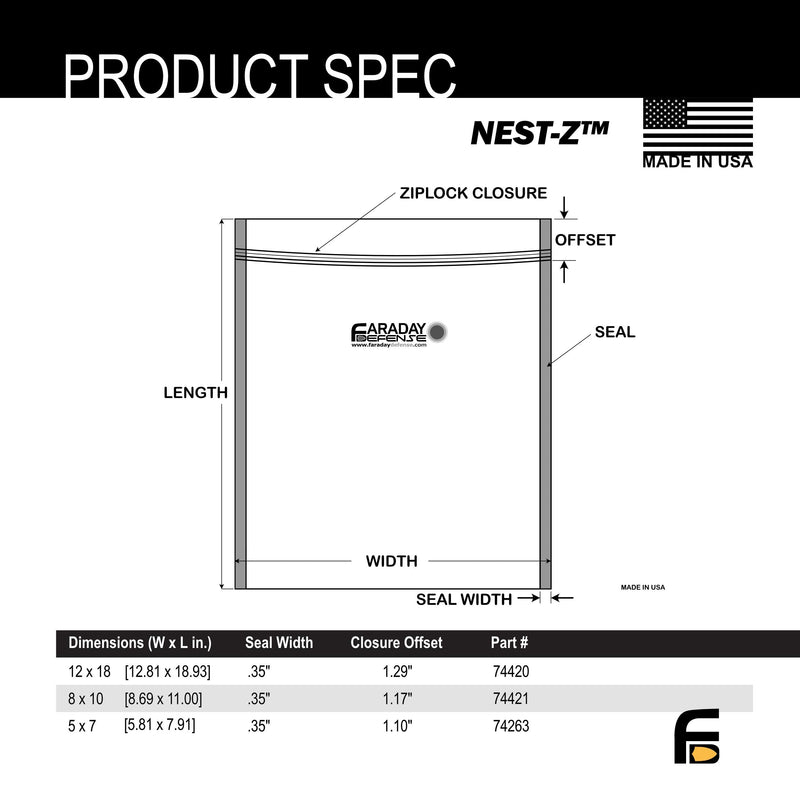 [Australia - AusPower] - Faraday Defense 5pc Kit NEST-Z Faraday Bag EMP/Solar-Flare Prepper Ultra Thick - Military Grade Design, Superior Shielding Performance, Phones - Radios - Hard Drives - Tablets - Laptops Made in USA 