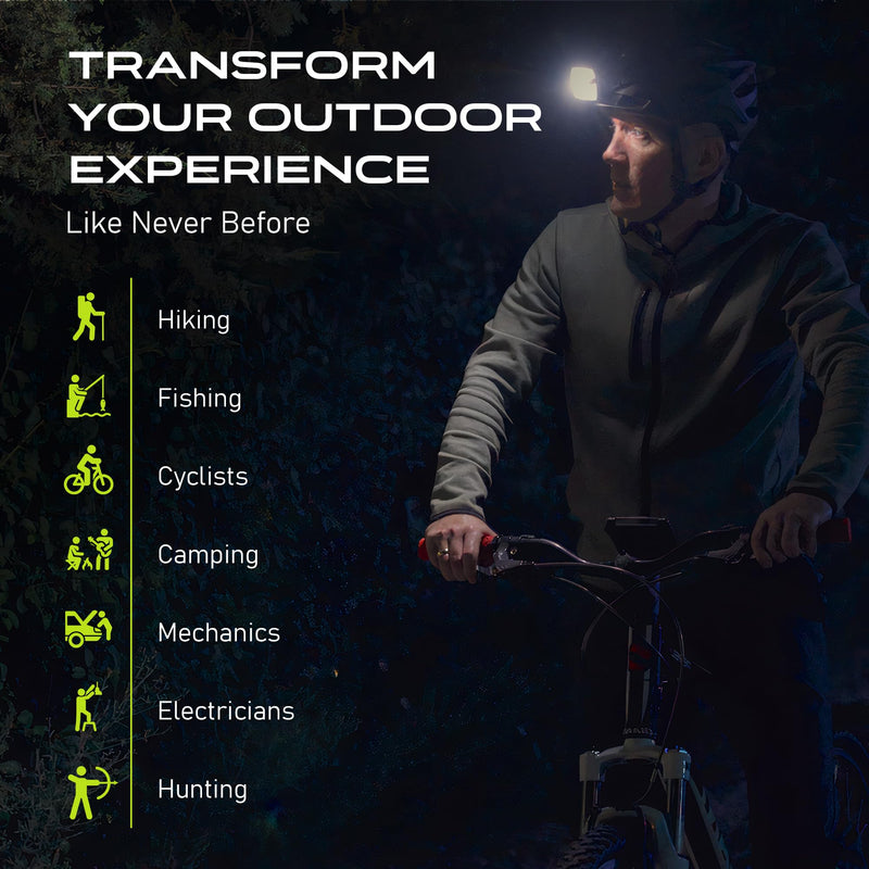 [Australia - AusPower] - Panther Vision LED Rechargeable Headlamp - Adaptev Headlight Flashlight with Inertial Gyroscope - LED Head Lamp with Ultra Bright Flashlight with Red and Waterproof for Running, Hiking, Camping 