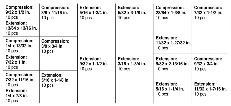 [Australia - AusPower] - Performance Tool W5200 200pc SAE Spring Assortment With Case 200pc Spring Kit 