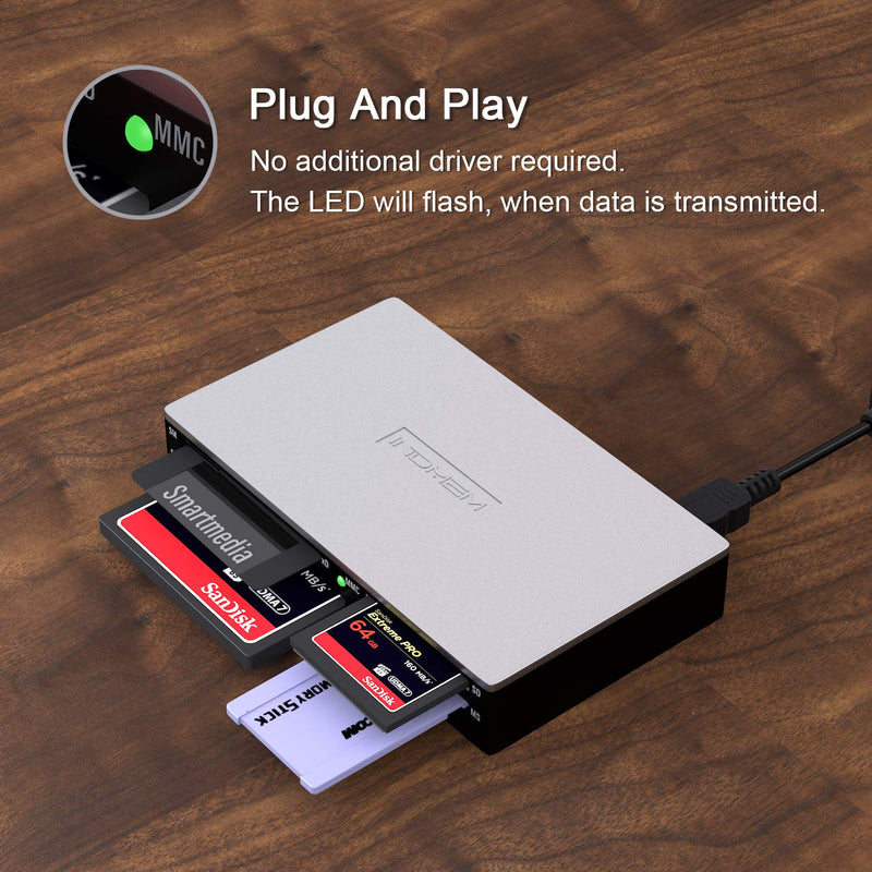 [Australia - AusPower] - SmartMedia Card Reader Writer All-in-1 USB Universal Multi Card Adapter Slim Hub Read Smart Media, xD, SD, SDHC, SDXC, UHS-I, MMC, MS Pro Duo, CF, MD, Camera Flash Memory Cards For Windows, Mac, Linux Silver-17-in-1-S3 