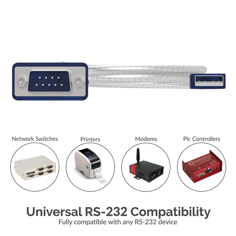 [Australia - AusPower] - SABRENT USB 2.0 to Serial (9-Pin) DB-9 RS-232 Converter Cable, Prolific Chipset, Hexnuts, [Windows 10/8.1/8/7/VISTA/XP, Mac OS X 10.6 and Above] 10-Feet (CB-9PTF) 10 FT 