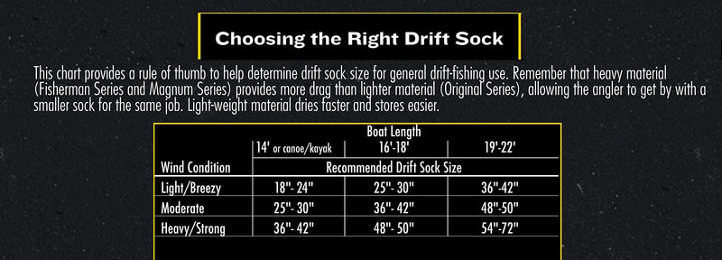 [Australia - AusPower] - Lindy Drift Control Drift Sock Boat Bag Parachute Drift Anchor for Fishing Boat Fisherman Series 18" 