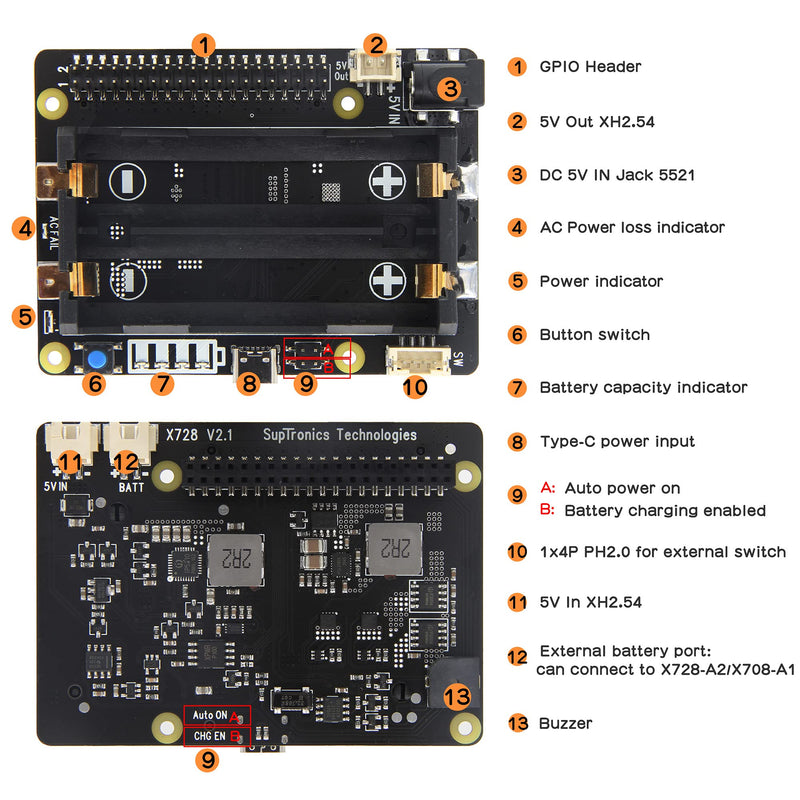 [Australia - AusPower] - Geekworm Raspberry Pi UPS, X728 V2.1 (Max 5.1V 6A) 18650 UPS & Power Management Board with AC Power Loss Detection, Auto On & Safe Shutdown Function for Raspberry Pi 4B/3B+/3B 
