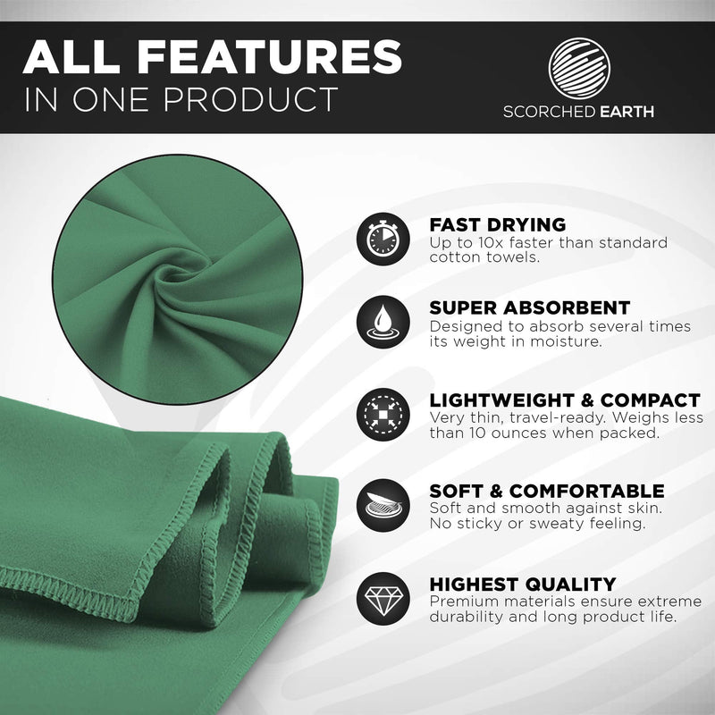 [Australia - AusPower] - ScorchedEarth Microfiber Travel & Sports Towel Set - Quick Dry, Super Absorbent, Compact, Lightweight - for Camping, Backpacking, Hiking, Beach, Yoga, Swimming - Includes 2 Sizes + Carrying Bag & Clip Evergreen Medium Set (20x40” & 12x24”) 