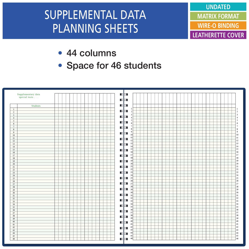 [Australia - AusPower] - 7 Period Teacher Lesson Plan; Days Horizontally Across The Top (W101) 