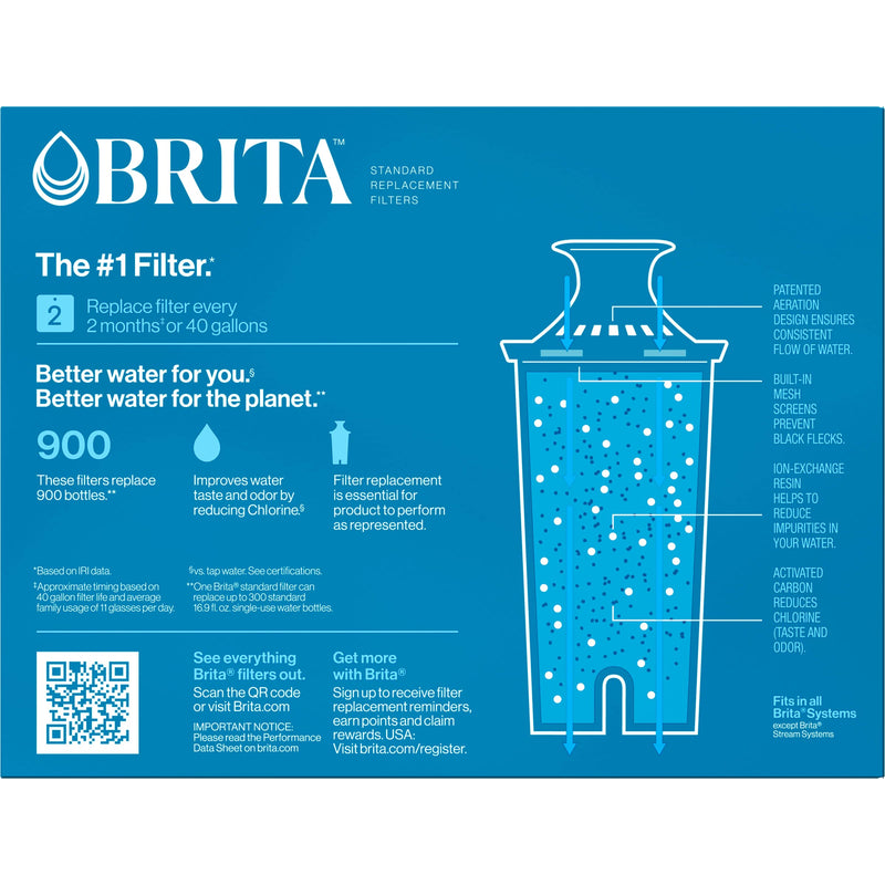 [Australia - AusPower] - Brita Standard Water Filter, Standard Replacement Filters for Pitchers and Dispensers, BPA Free, 3 Count 3 Count (Pack of 1) 