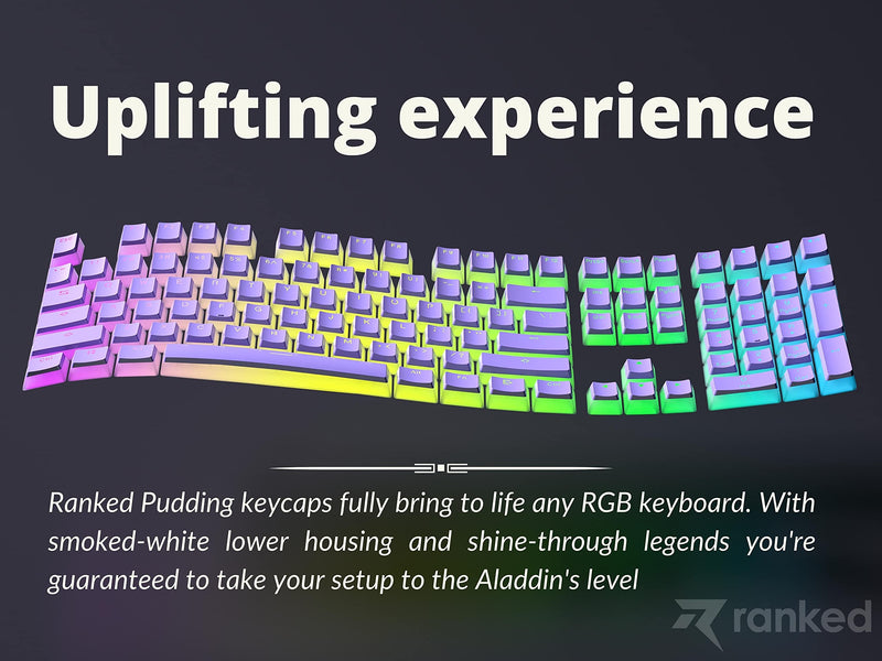 [Australia - AusPower] - Ranked Pudding PBT Keycaps | 112 Double Shot Translucent ANSI US & ISO Layout | OEM Profile for RGB Mechanical Gaming Keyboard (Lavender) 112 Keys Lavender 