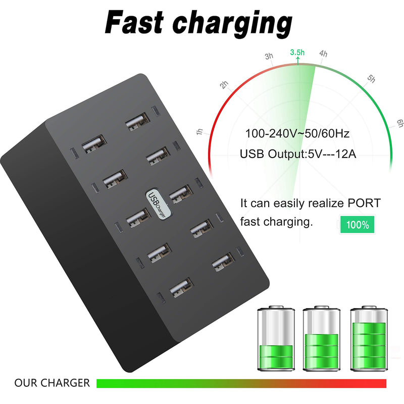 [Australia - AusPower] - 10 Ports Wall Charger, 50W 10-Port Family-Sized Desktop USB Rapid Charger,Multiple Charging Station,Compatible with Smartphones and Other USB Charging Devices 