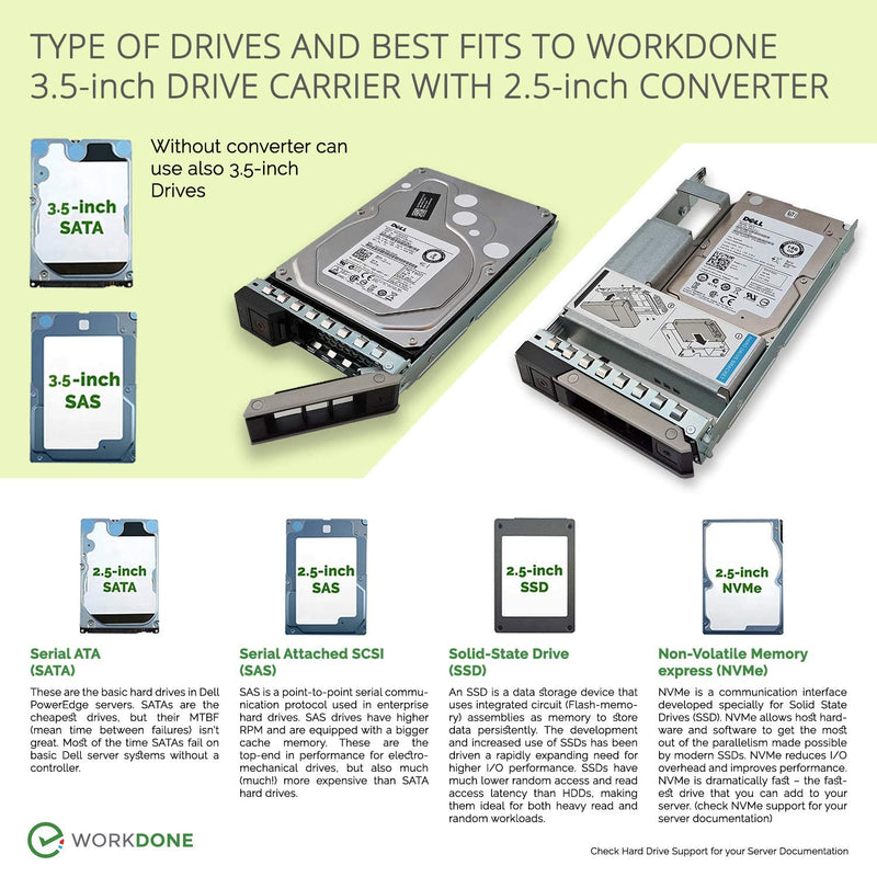 [Australia - AusPower] - WorkDone 3.5 inch Drive Caddy with 2.5 inch HDD Adapter - Compatible for Dell PowerEdge Servers - R740 R640 R540 R440 R340 R550 R450 R650xs R750xs - Bright LED Tray - with Detailed Setup Manual 