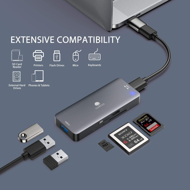 [Australia - AusPower] - CONMDEX 4 in 1 XQD Card Reader Pro with USB C Adapter, Upgrade Designed for Sony G/M Series Lexar 2933x/1400x USB Mark XQD Card, and SD/Micro SD and 1x USB 3.0 Adapter usb-c xqd 