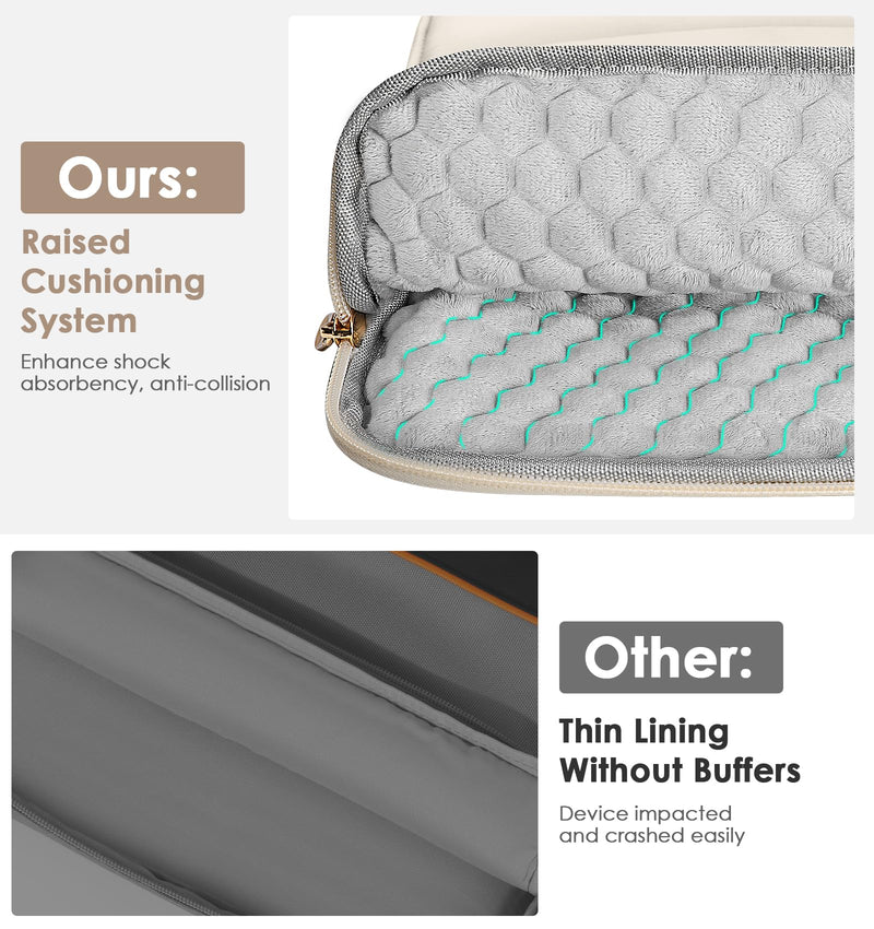 [Australia - AusPower] - MoKo 9-11 Inch Tablet Sleeve Case, Portable Puffy iPad Bag Fit with iPad air 5 10.9" 2022, iPad Pro 11 2021-2018, iPad 9/8/7th Gen 10.2, Tab S8 11"/Tab A 10.1, Vertical iPad Travel Case, Milky White 