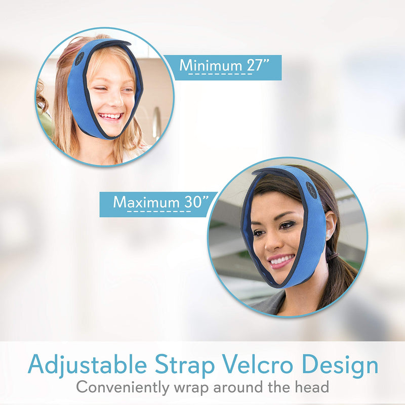 [Australia - AusPower] - Face Ice Pack for Wisdom Teeth, Jaw, Head and Chin, 4 Reusable Hot or Cold Gel Packs, Relief for Mouth, or Oral Pain, Facial Surgery, TMJ Pain Relief 