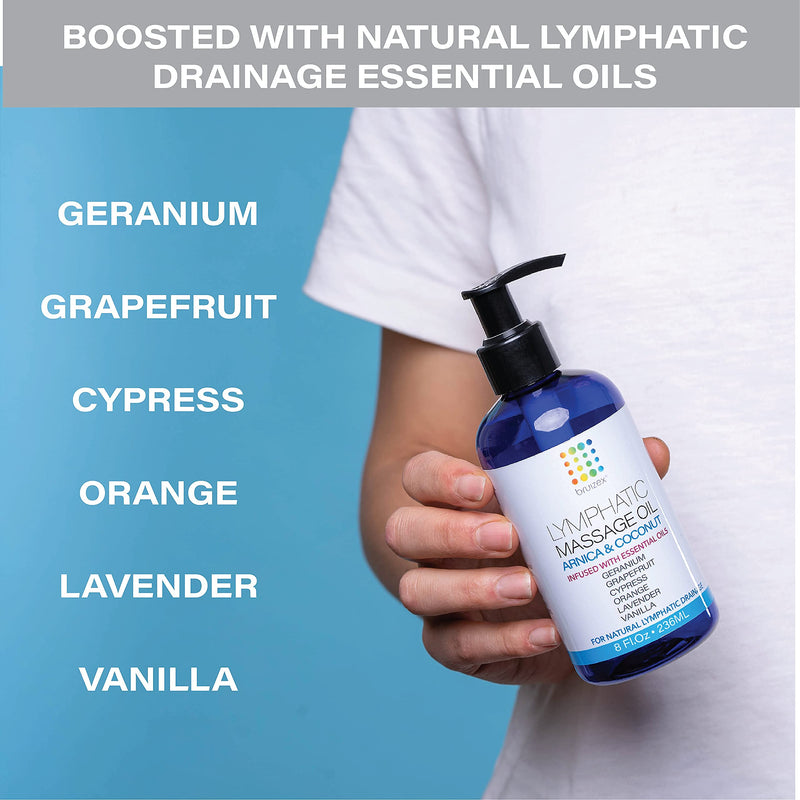 [Australia - AusPower] - Lymphatic Massage Oil and Post LIPO Lymphatic Drainage Tea 