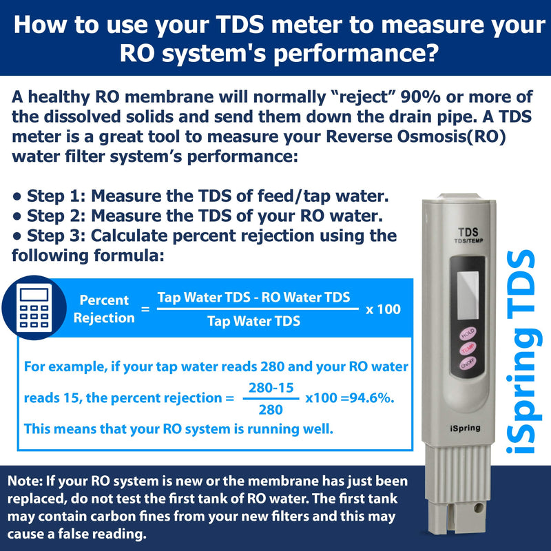 [Australia - AusPower] - iSpring TDS 3-Button Digital Water Quality Test Meter with Temperature Test Function Pocket Size 