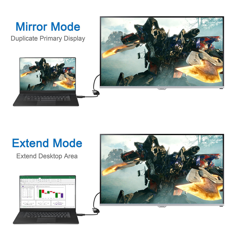 [Australia - AusPower] - Moread DisplayPort (DP) to VGA Adapter, Gold-Plated Display Port to VGA Adapter (Male to Female) Compatible with Computer, Desktop, Laptop, PC, Monitor, Projector, HDTV - Black 1 