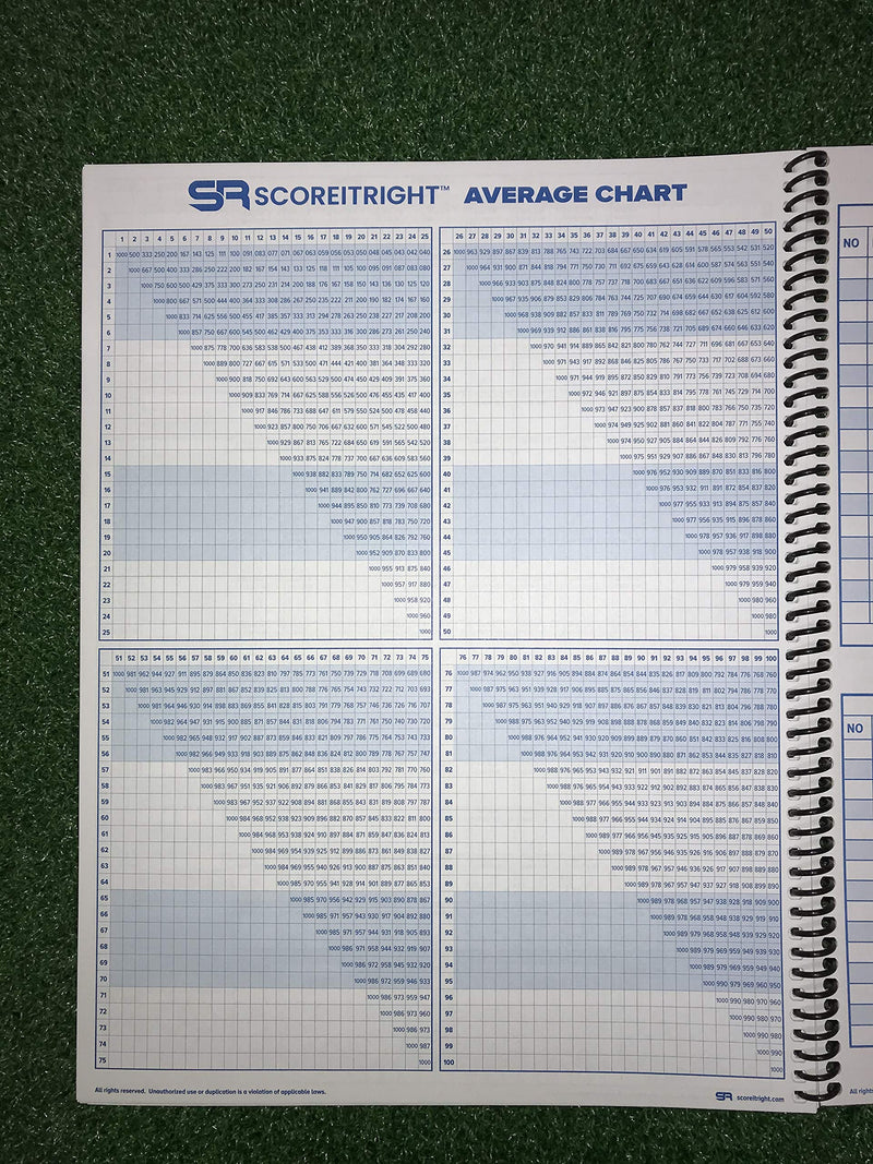 [Australia - AusPower] - SR Baseball/Softball Scorebook “Big Blue” 