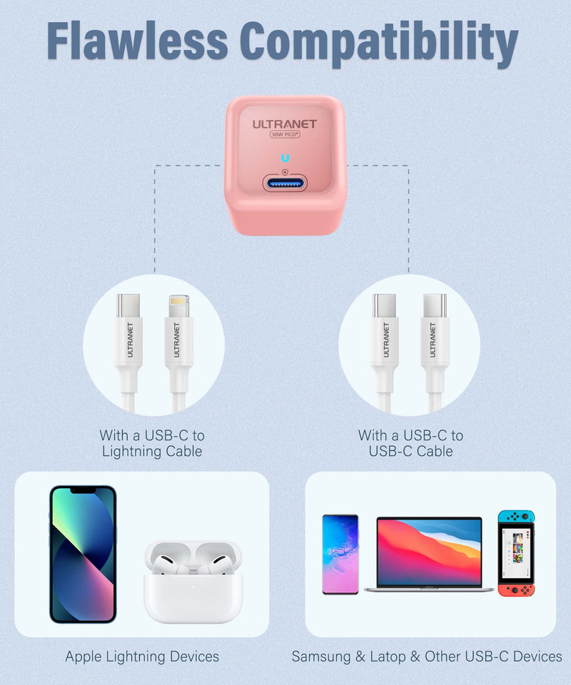 [Australia - AusPower] - 30W USB-C Power Adapter by ULTRANET, USB C Charger Block, PD GAN+ Apple iPhone Fast Charger, PPS Compact USB-C Power Adapter (Non Foldable) for MacBook Air, iPhone 13 Pro/Max,Galaxy, iPad Pro and More Pink 