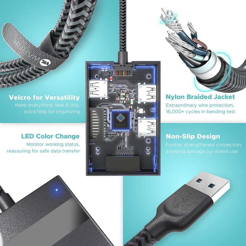 [Australia - AusPower] - SD Card Reader 7 IN 1 USB 3.0, WARRKY 2.5FT [Highspeed, Simultaneous Read and Write] Multi-Port Adapter Hub of 3 USB, 4 Memory Cards for CF, MS, SDXC, SDHC, MMC, Micro SDXC, microSD, Micro SDHC, UHS-I 