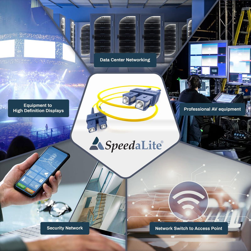 [Australia - AusPower] - SpeedaLite UNC 2M LC to LC Fiber Patch Cable Single Mode 9/125 DX LC-LC, Duplex, OS2, SM, Fiber Optic Cable, LCLC, LC LC, 2.0mm, Bend Insensitive, 2 Meter, by UNC Group 