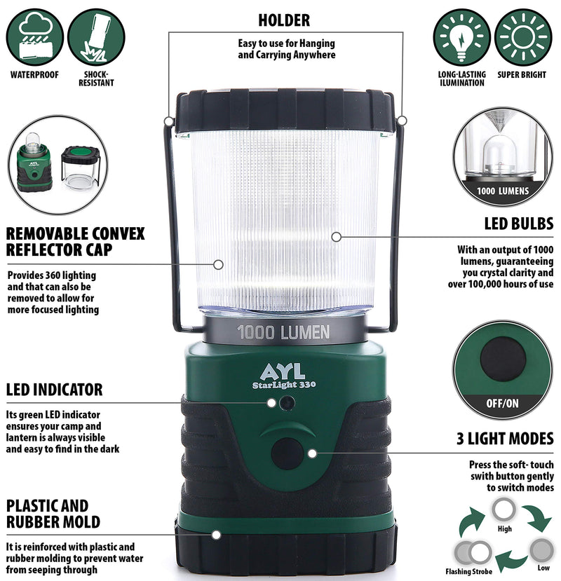 [Australia - AusPower] - StarLight LED Camping Lantern - Water Resistant - Shock Proof - Long Lasting Up To 6 DAYS Straight - 1000 Lumens Ultra Bright LED Lantern - Perfect Lantern for Hiking, Emergencies, Hurricanes, Outages 1 