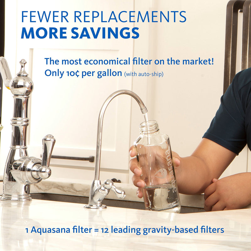 [Australia - AusPower] - Aquasana Replacement Filter Cartridges for 2-Stage Under Sink Water Filtration System - Filters 99% Of Chlorine - 2 Count - AQ-5200R 
