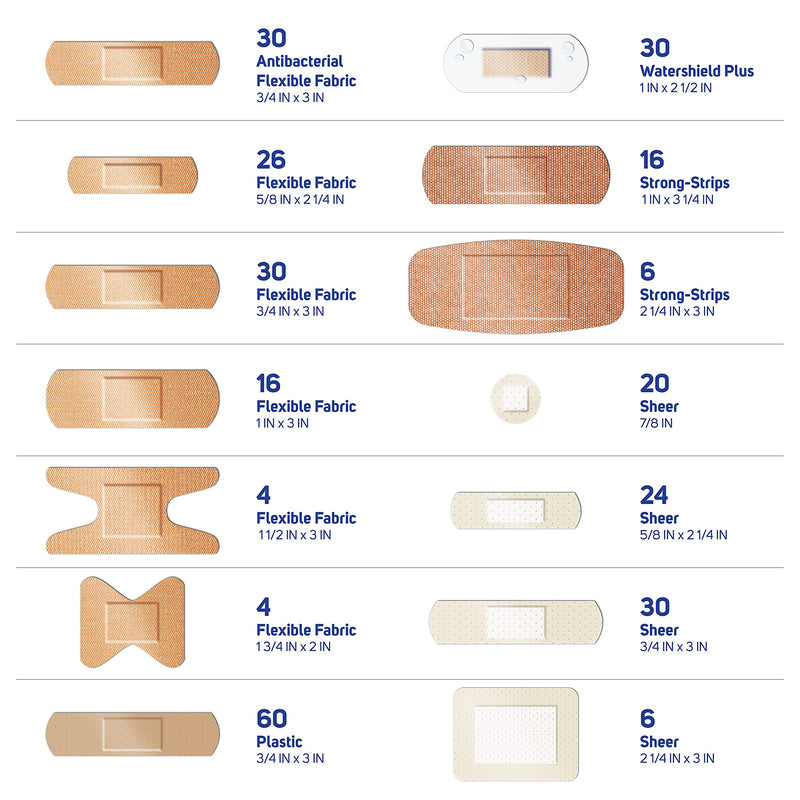 [Australia - AusPower] - Care Science Variety Bandages Pack, 300 ct Bulk Assorted Sizes | Includes Active, All-Purpose, Waterproof, and Heavy-Duty Bandages. Breathable Protection Helps Prevent Infection for First Aid 