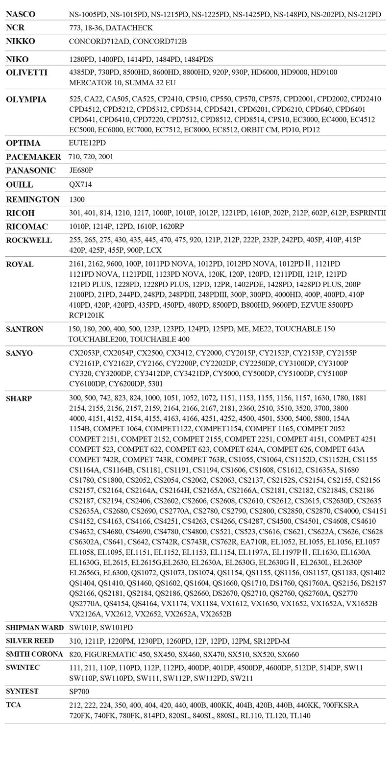 [Australia - AusPower] - Bigger Replacement for GR24 Porelon 11216 Universal Twin Spool Calculator Ribbon for Nukote BR80c, Sharp El 1197 P III, Dataproducts R3027 (1 3/8" of Spool Diameter, 1/2" Wide, Black/red, 12-Pack) Black and Red 12 Pack 