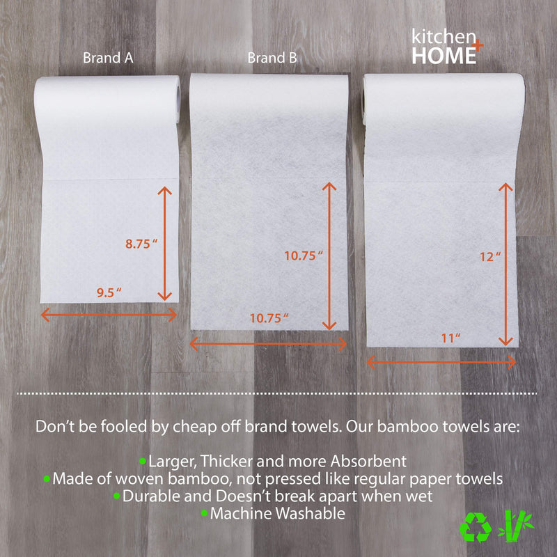 [Australia - AusPower] - Bamboo Towels - Heavy Duty Machine Washable Reusable Rayon Towels - One roll replaces 6 months of towels! 1 Pack 