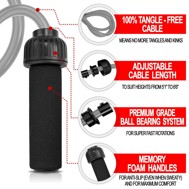 [Australia - AusPower] - Weighted Jump Rope - (1LB) Solid PVC for Crossfit and Boxing - Heavy Jump Rope with Memory Non-Slip Cushioned Foam Grip Handles for Fitness Workouts Endurance and Strength Training 
