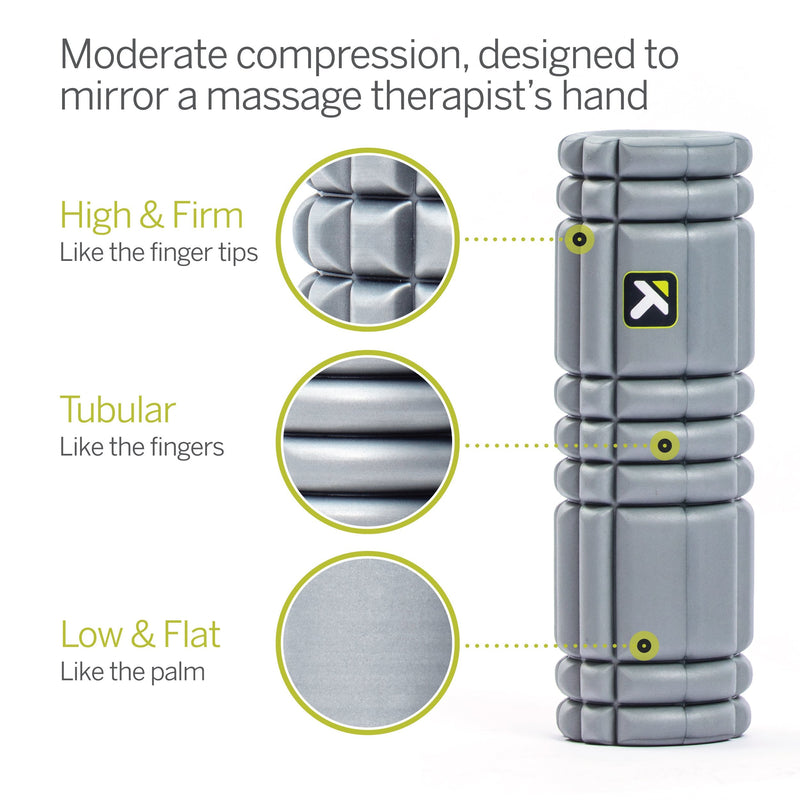 [Australia - AusPower] - TriggerPoint CORE Foam Roller for Exercise 