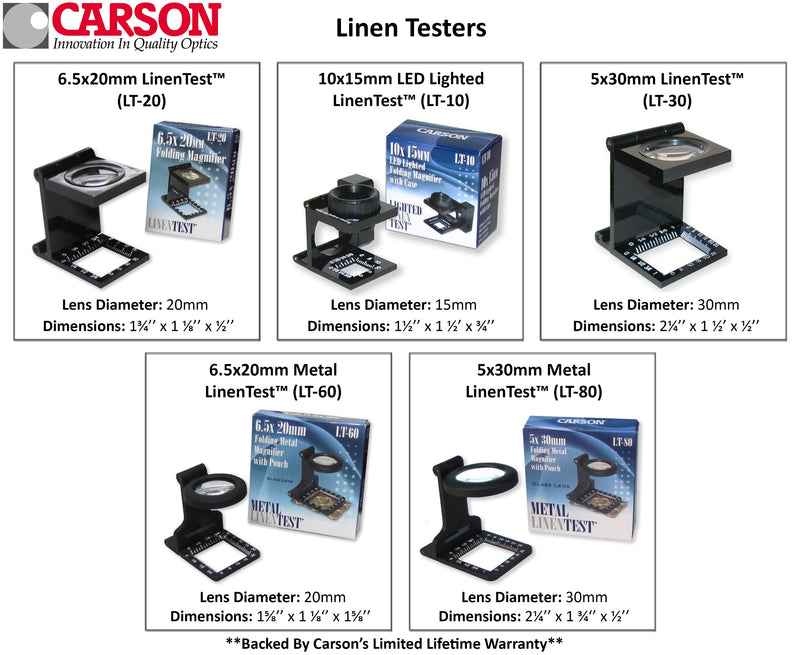 [Australia - AusPower] - Carson LinenTest 6.5x20mm or 5x30mm Folding Loupe Magnifiers For Stitch Counting, Printing, Fabric Identification, Inspecting Small Parts and More (LT-20 or LT-30) 5x30mm (LT-30) 