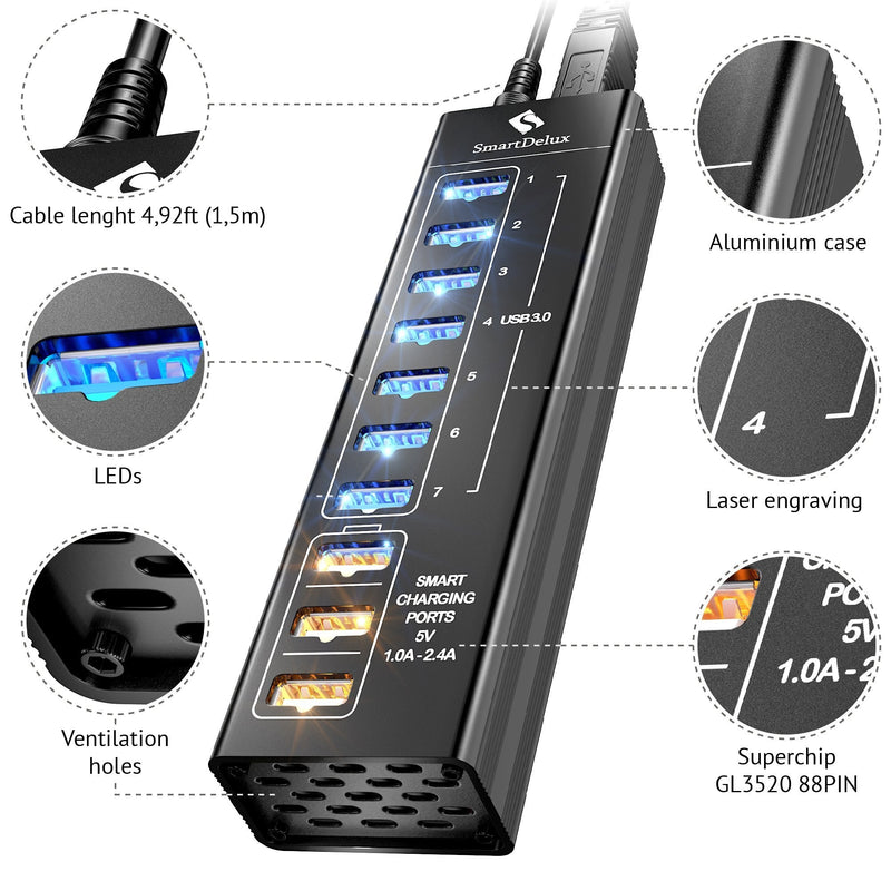 [Australia - AusPower] - SmartDelux Powered USB Hub - 10-Port USB 3.0 Hub with 7 USB 3.0 Ports, 3 Smart Charging Ports, Power Adapter, Long Cord, LEDs - Black Aluminum 10-port USB Hub 