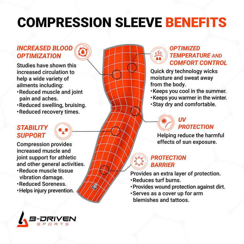 [Australia - AusPower] - B-Driven Sports Compression Arm Sleeve - Great for Medical, Sports, & General Purpose XXXX-Small | Youth Small Black | Solid 