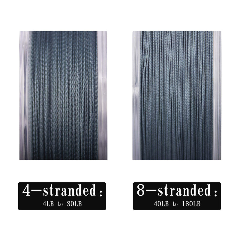 [Australia - AusPower] - RIKIMARU Braided Fishing Line Abrasion Resistant Superline Zero Stretch&Low Memory Extra Thin Diameter 327-1094 Yds, 4-180LB Dark Gray 327 Yds/0.05mm/4LB 