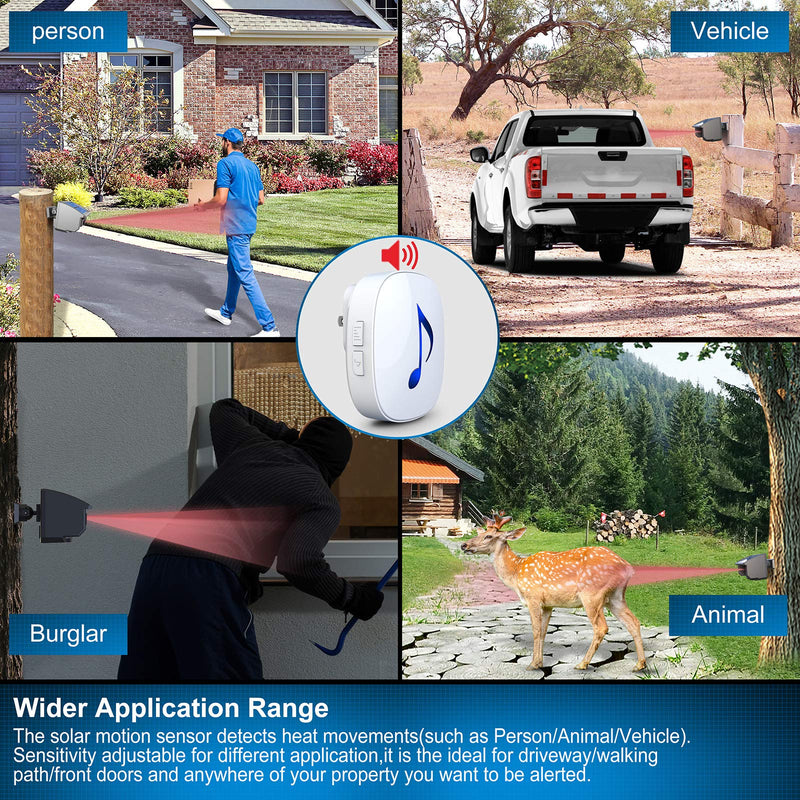 [Australia - AusPower] - Htzsafe Solar Driveway Alarm System-1/4 Mile Long Transmission Range-Solar Powered No Need Replace Batteries- Outdoor Weatherproof Motion Sensor&Detector DIY Security Alert System 