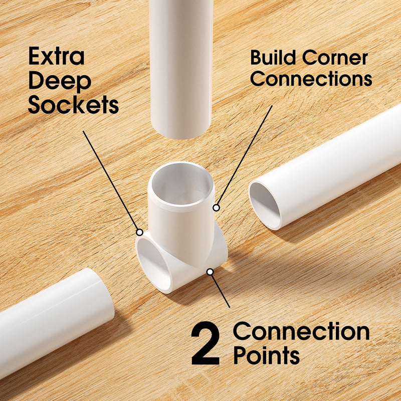 [Australia - AusPower] - EPHECH 3/4" Adjustable PVC Fittings 3 Way, 18PCS Furniture Grade PVC Pipe Connector, 3/4Inch Slip Sling Tee PVC Fitting for DIY PVC Structure and Frame, Build PVC Furniture, Garden Shelf Greenhouse 