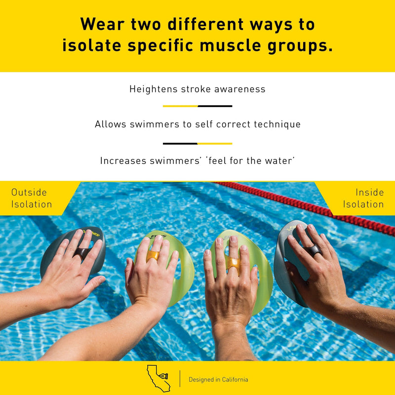 [Australia - AusPower] - FINIS Iso Swim Training Paddle, Black Gold, Large Medium 