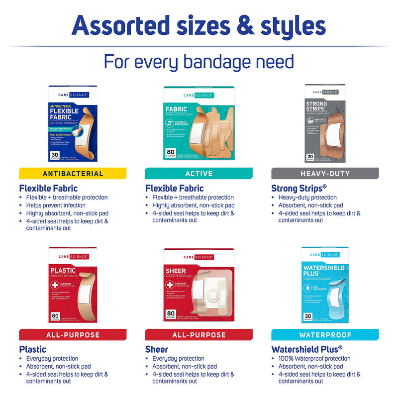 [Australia - AusPower] - Care Science Variety Bandages Pack, 300 ct Bulk Assorted Sizes | Includes Active, All-Purpose, Waterproof, and Heavy-Duty Bandages. Breathable Protection Helps Prevent Infection for First Aid 
