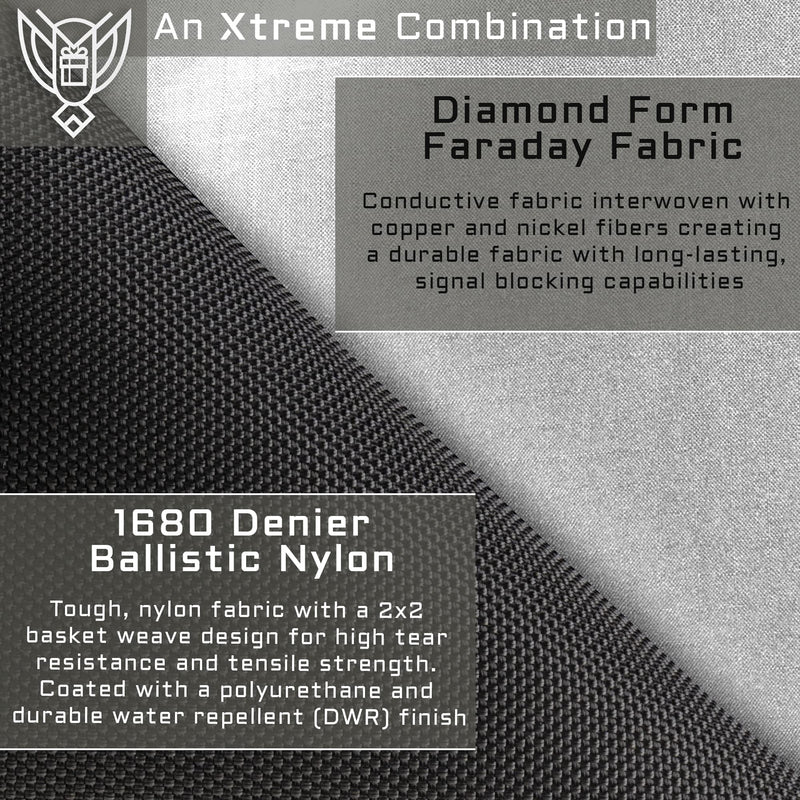 [Australia - AusPower] - Xtreme Sight Line ~ Xecutive Faraday Bag for Tablets and Other Medium Size Electronics ~ Data Security for Executive Travel ~ Shoulder Strap Included ~ Tracking/Hacking Defense 