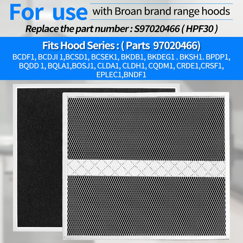 [Australia - AusPower] - WZKO Charcoal Filter for Broan Non-Ducted Range Hoods - Part Number S97020466 - Replacement Broan Range Hood Filter Set with 2 Filters and 4 Clips 