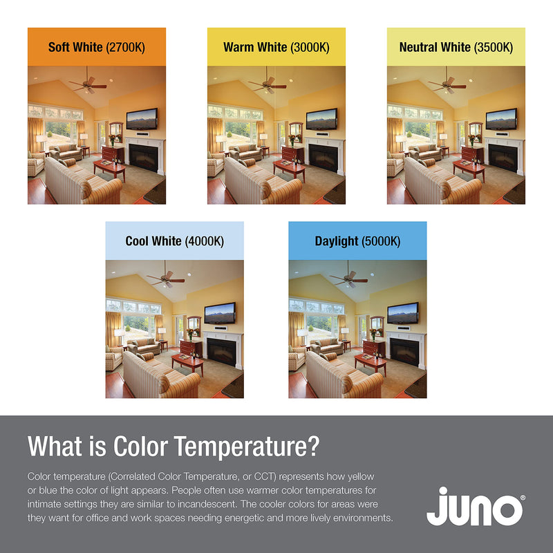 [Australia - AusPower] - Juno WF4 REG SWW5 90CRI MW M6 Round Baffle LED Downlight, 120 Volts, 2700K/3000K/3500K/4000K/5000K, Triac Dimming, 4-Inch Regressed Lens, Matte White 