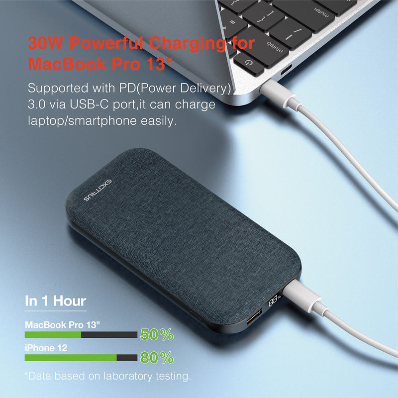 [Australia - AusPower] - EXCITRUS 30W PD Power Bank with 30W Adapter, Premium Fabric Skin Portable Charger, Real Ultra Slim Power Bank 30W, PD 3.0 Super Fast Charging Battery for Laptop, iPhone, iPad Pro and MacBook Pro Grey 