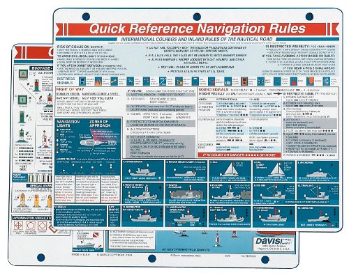 [Australia - AusPower] - Davis Instruments Navigation Rules Quick Reference Card 