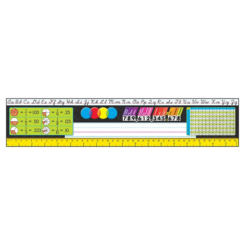 [Australia - AusPower] - Grades 3-5 Desk Toppers® Reference Name Plates (Modern) 