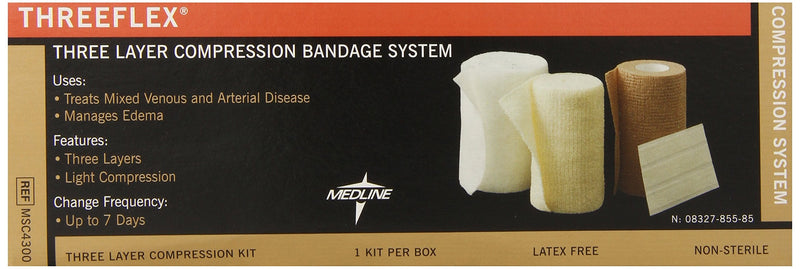 [Australia - AusPower] - Medline Threeflex 3-Layer Compression Bandage System 