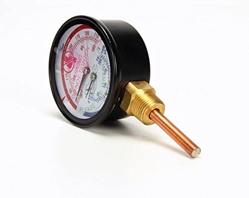 [Australia - AusPower] - HATCO T/P Gauge 