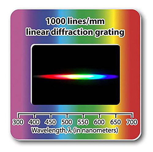 [Australia - AusPower] - Rainbow Symphony Diffraction Gratings Slides - Linear 1000 Line/millimeters, Package of 10 10 Pack 
