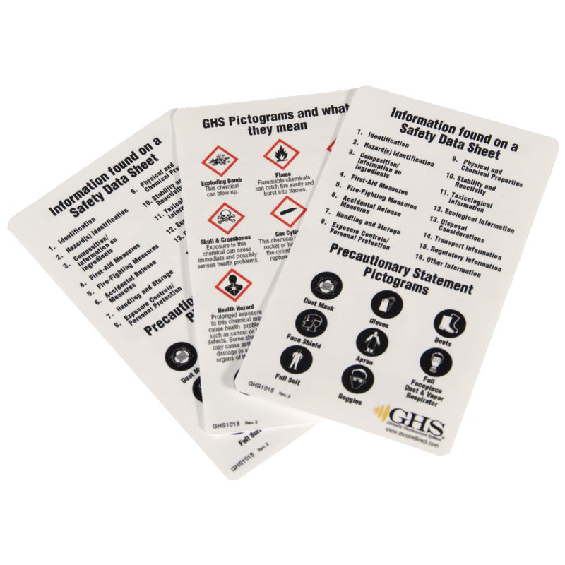 [Australia - AusPower] - GHS/HazCom 2012: Wallet Cards (Pack of 50) 