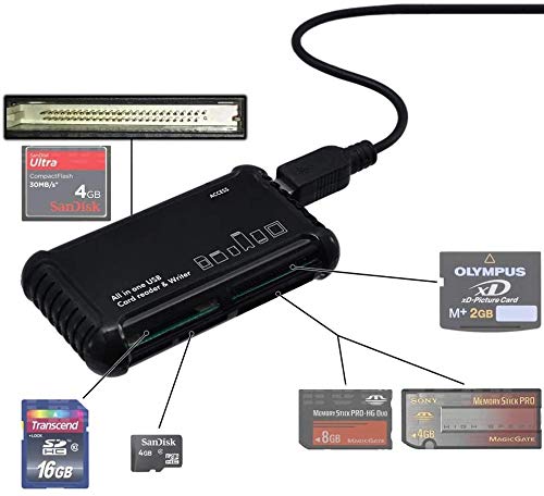 [Australia - AusPower] - High Speed All-in-1 Memory Card Reader/Writer for SD/SDHC, Micro SD, CF, XD, MS/Pro & Duo Cards 