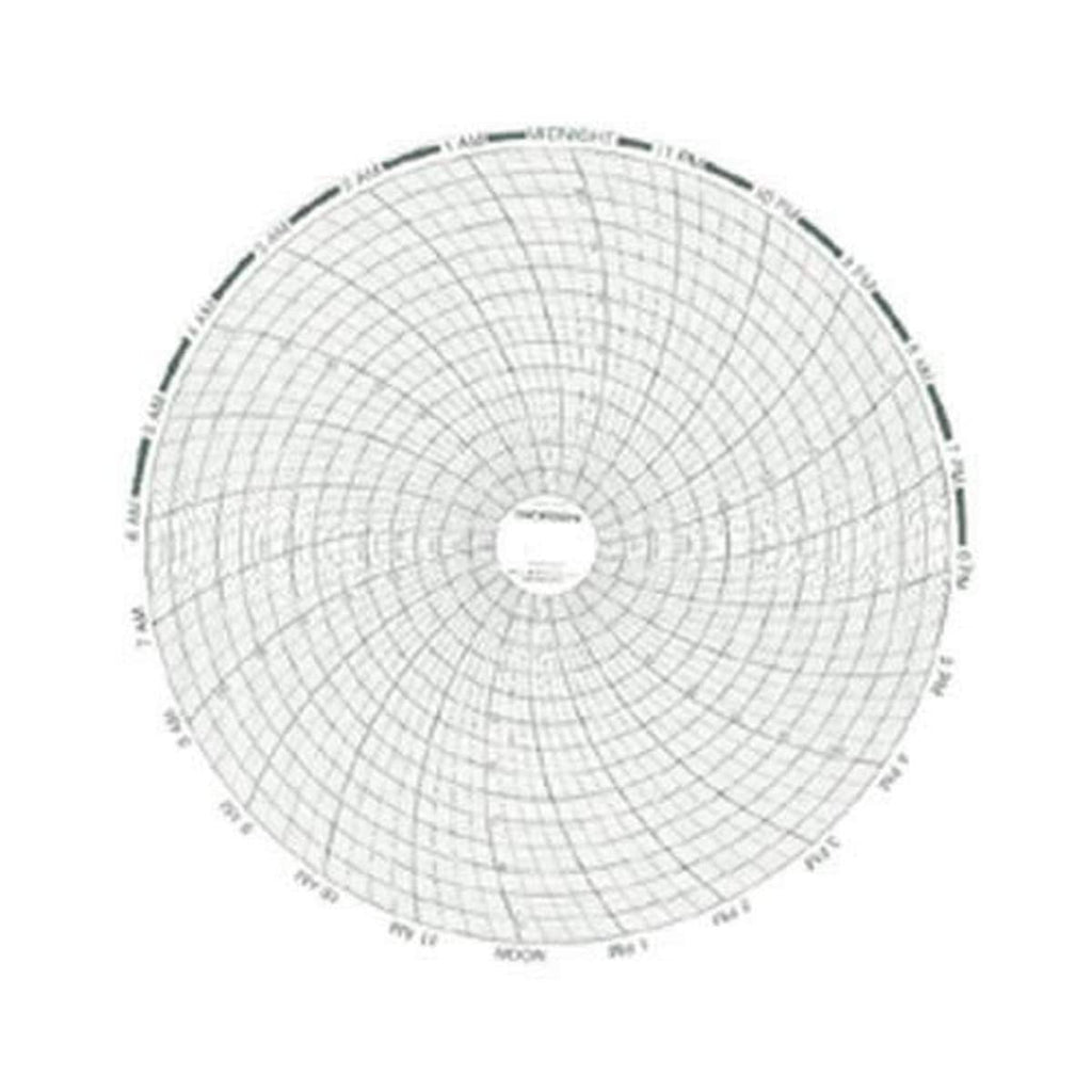 [Australia - AusPower] - Dickson C412 Circular Chart Recorder, 7-Day, 0 to +100, 8' (Pack of 60) 